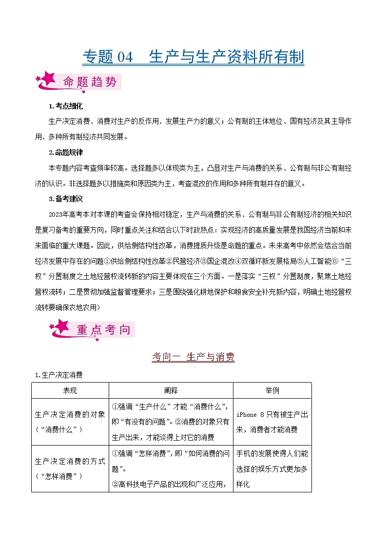 【备战2023高考】政治考点全复习——考点04《生产与生产资料所有制》考点细究（人教版） 试卷01