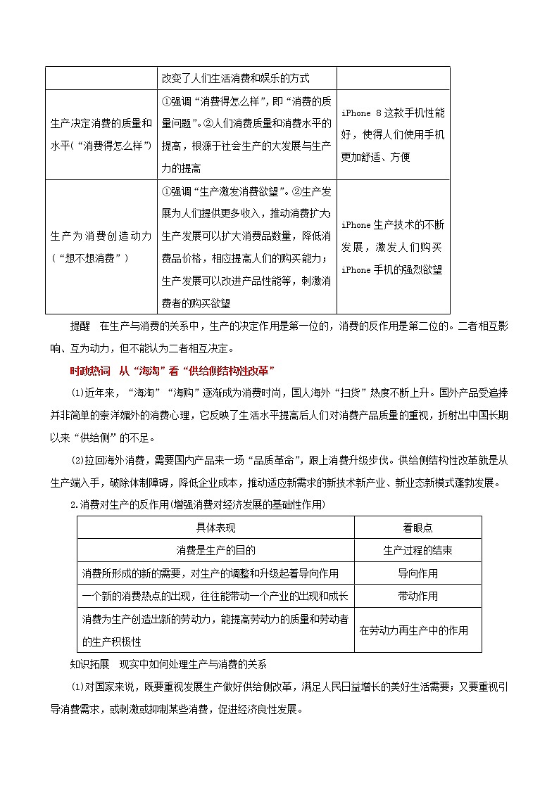 【备战2023高考】政治考点全复习——考点04《生产与生产资料所有制》考点细究（人教版） 试卷02