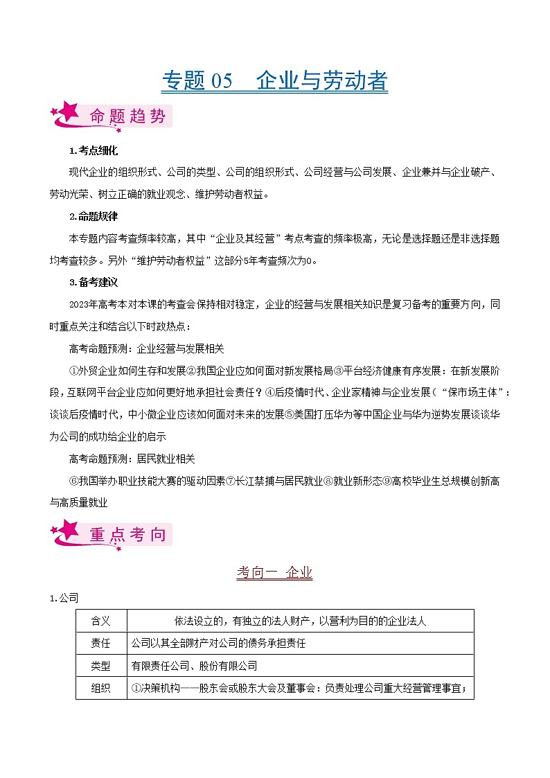 【备战2023高考】政治考点全复习——考点05《企业与劳动者》考点细究（人教版） 试卷01