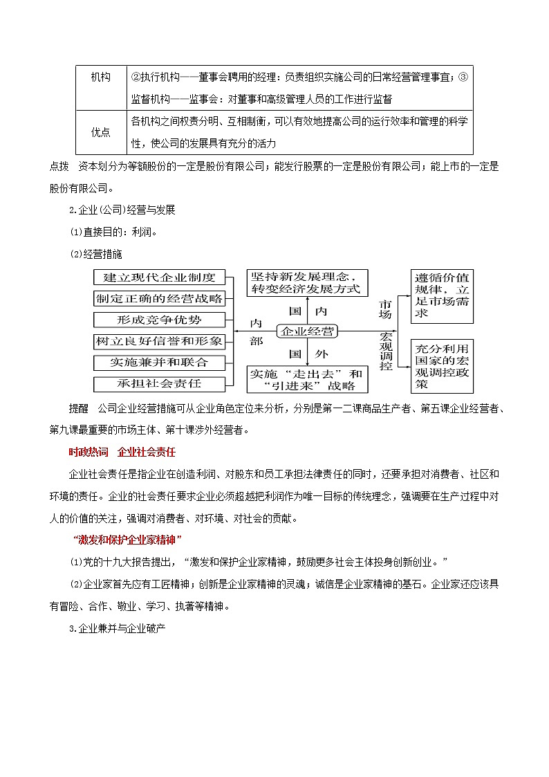 【备战2023高考】政治考点全复习——考点05《企业与劳动者》考点细究（人教版） 试卷02