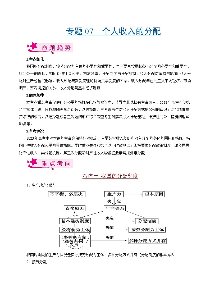 【备战2023高考】政治考点全复习——考点07《个人收入的分配》考点细究（人教版） 试卷01