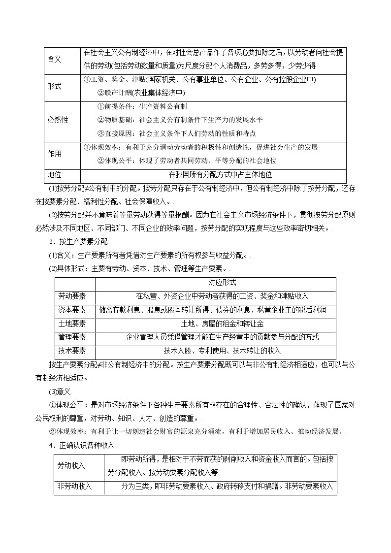 【备战2023高考】政治考点全复习——考点07《个人收入的分配》考点细究（人教版） 试卷02