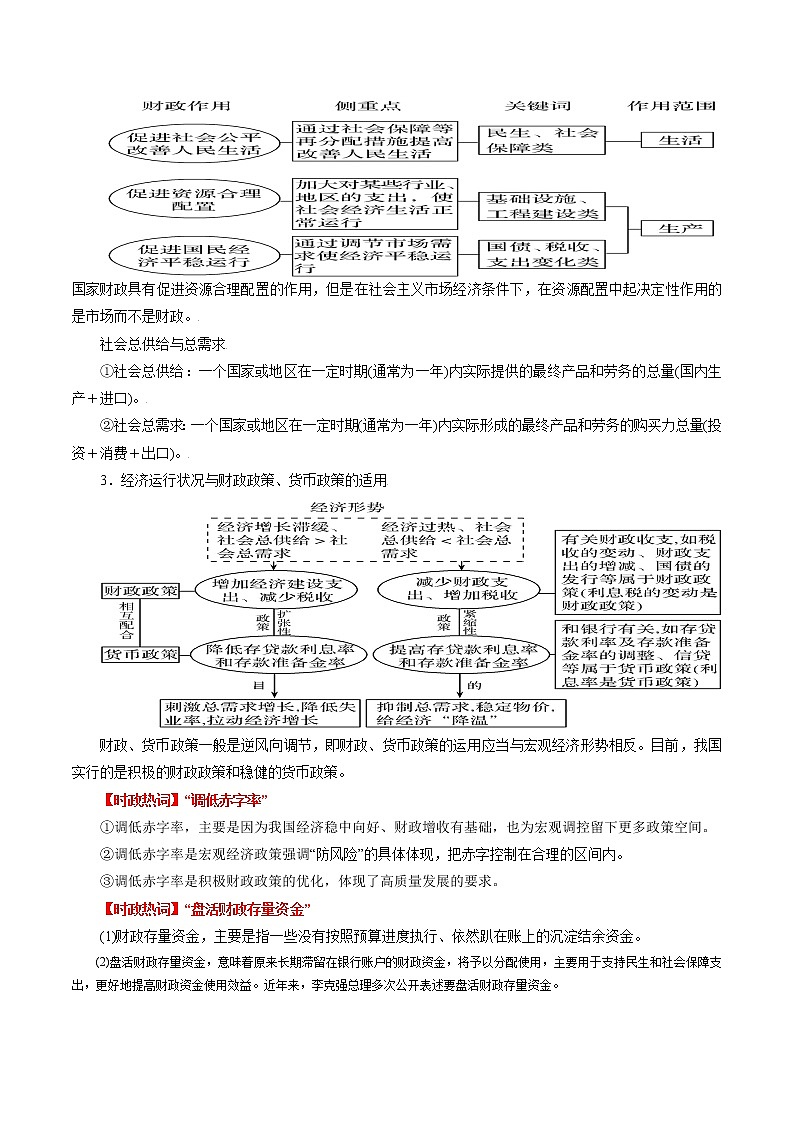【备战2023高考】政治考点全复习——考点08《财政与税收》考点细究（人教版） 试卷03
