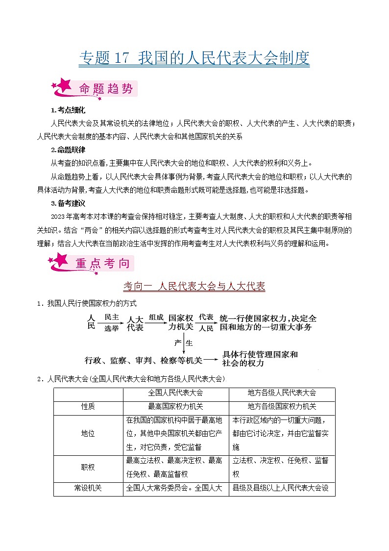 【备战2023高考】政治考点全复习——考点17《我国的人民代表大会制度》考点细究（人教版） 试卷01