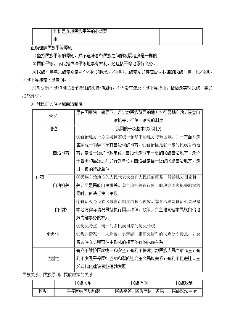 【备战2023高考】政治考点全复习——考点19《民族区域自治制度和宗教工作基本方针》考点细究（人教版） 试卷03