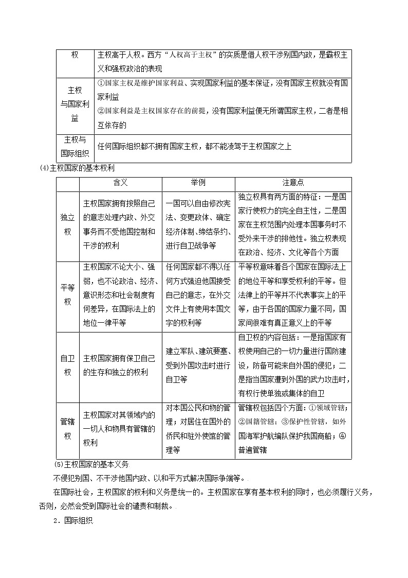 【备战2023高考】政治考点全复习——考点20《走近国际社会》考点细究（人教版） 试卷02