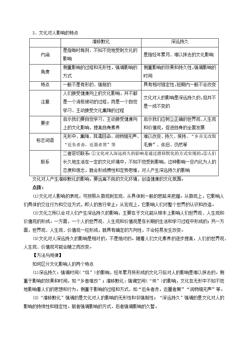 【备战2023高考】政治考点全复习——考点23《文化对人的影响》考点细究（人教版） 试卷02