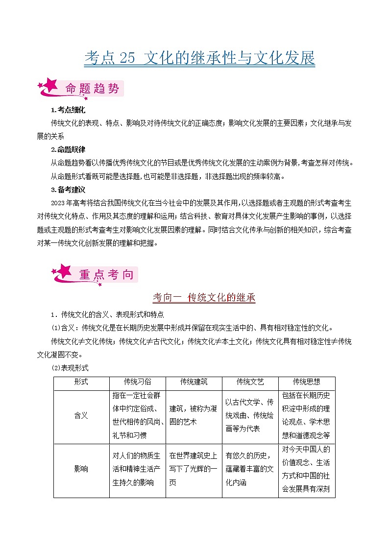 【备战2023高考】政治考点全复习——考点25《文化的继承性与文化发展》考点细究（人教版） 试卷01
