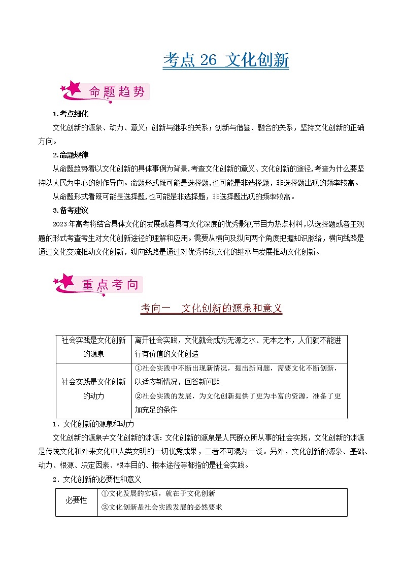 【备战2023高考】政治考点全复习——考点26《文化创新》考点细究（人教版） 试卷01