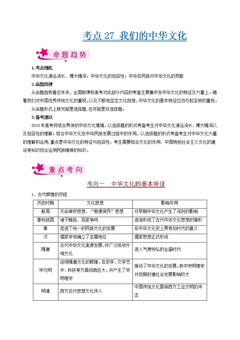 【备战2023高考】政治考点全复习——考点27《我们的中华文化》考点细究（人教版） 试卷01