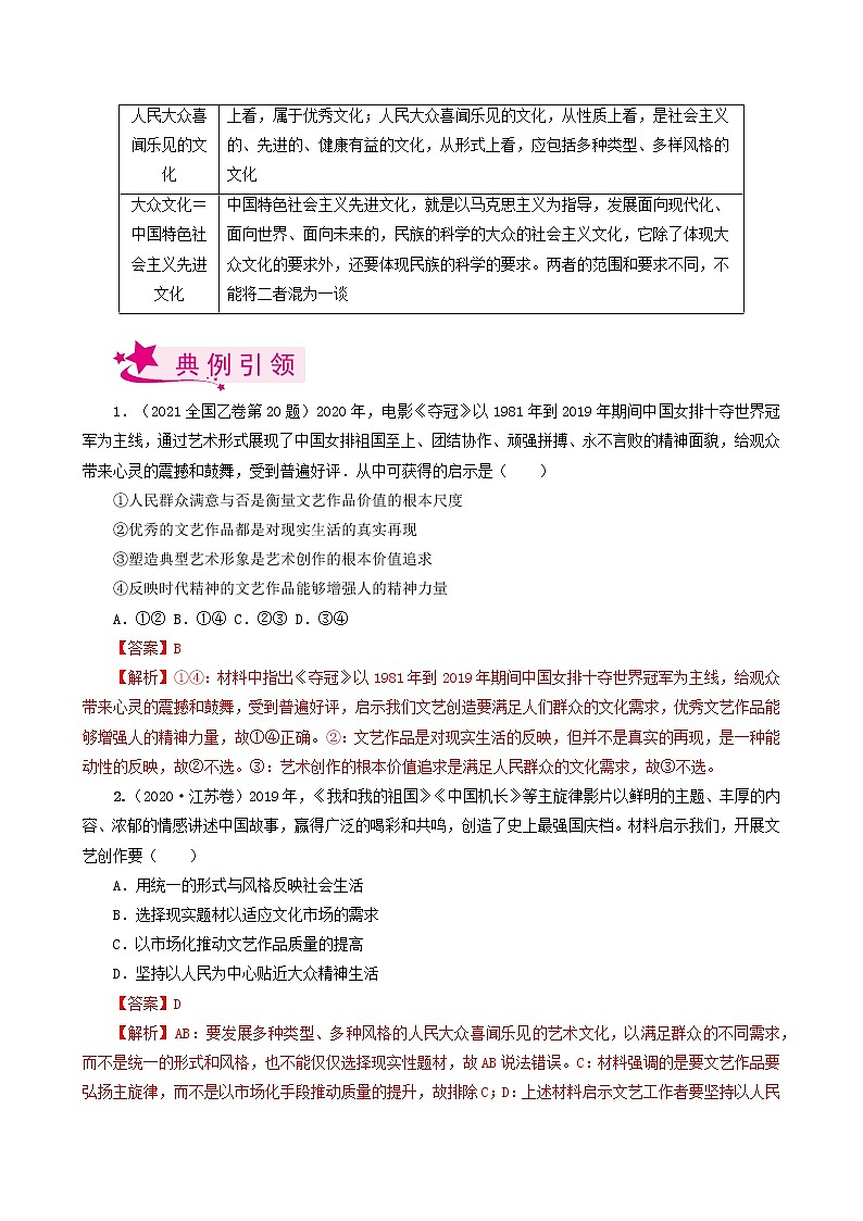 【备战2023高考】政治考点全复习——考点29《走进文化生活》考点细究（人教版） 试卷03