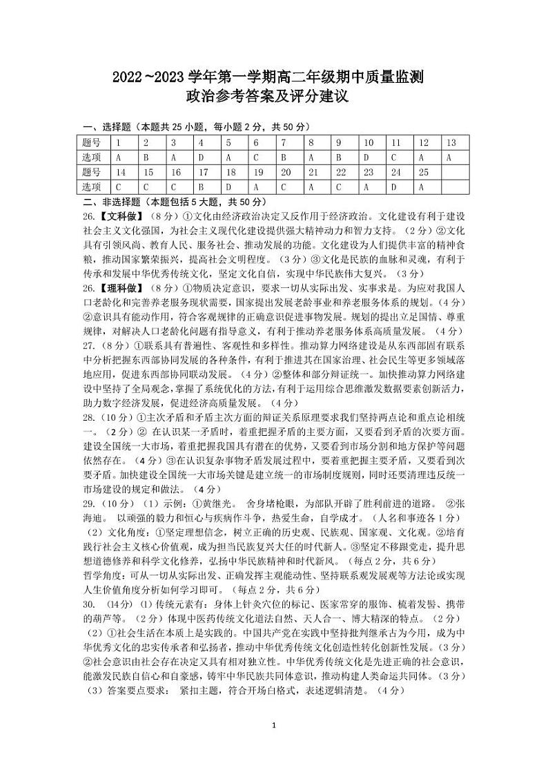 山西省太原市2022-2023学年高二上学期期中 政治试卷及答案（含答题卡）01