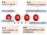 1.1 原始社会的解体和阶级社会的演进 课件