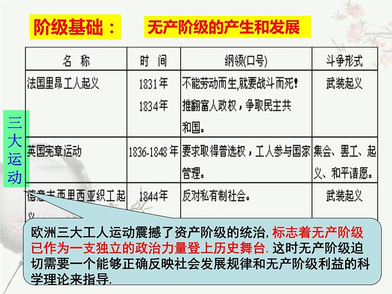 1.3 科学的世界观和方法论 课件05