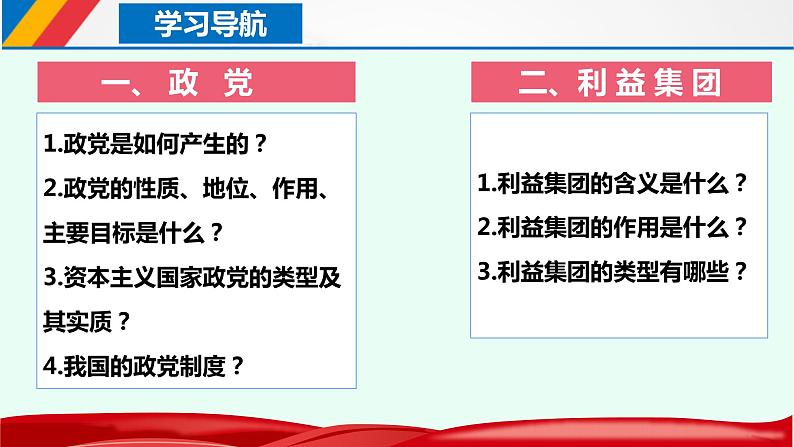 1.3 政党和利益集团 课件03