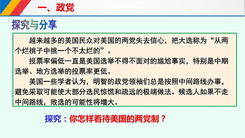 1.3 政党和利益集团 课件07