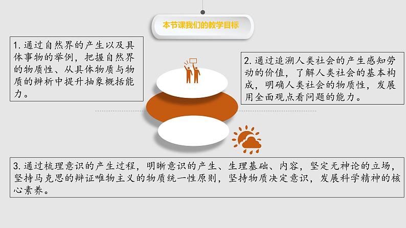 2.1 世界的物质性 课件第3页