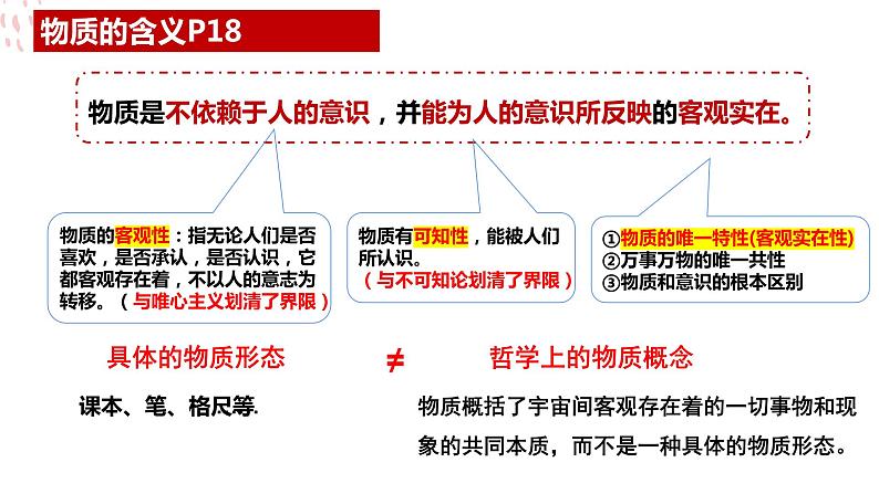 2.1 世界的物质性 课件第5页