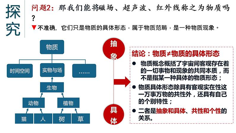 2.1 世界的物质性 课件第6页