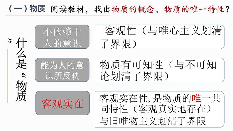 2.1 世界的物质性 课件第5页