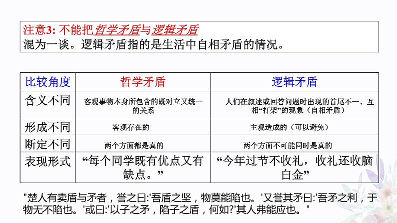 3.3 唯物辩证法的实质与核心 课件04