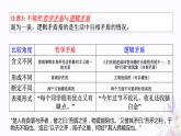 3.3 唯物辩证法的实质与核心 课件