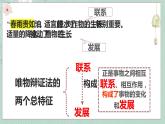 3.2 世界是永恒发展的 课件