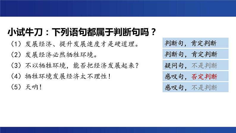 5.1 判断的概述 课件第5页