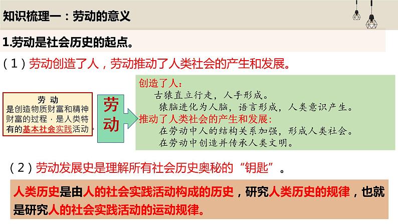 5.1 社会历史的本质 课件第5页