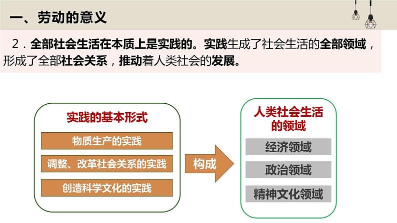 5.1 社会历史的本质 课件第8页