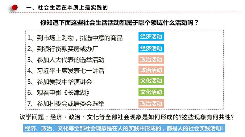 5.1 社会历史的本质 课件07