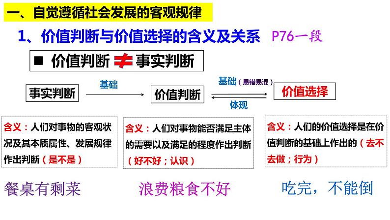 6.2 价值判断与价值选择 课件04