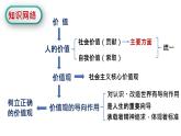 6.2 价值判断与价值选择 课件