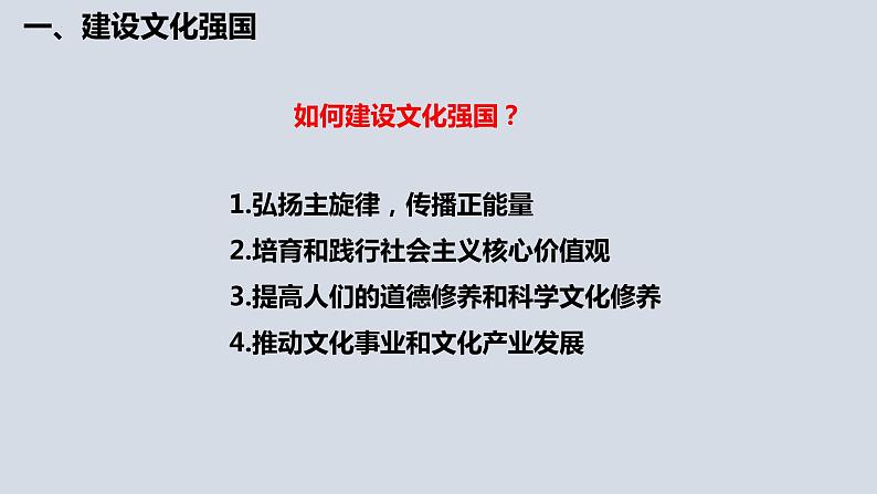 9.3 文化强国与文化自信 课件03