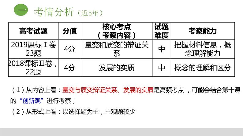 必修四 第八课 唯物辩证法的发展观 课件04
