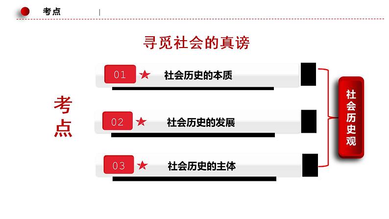 第五课 寻觅社会的真谛 课件第4页