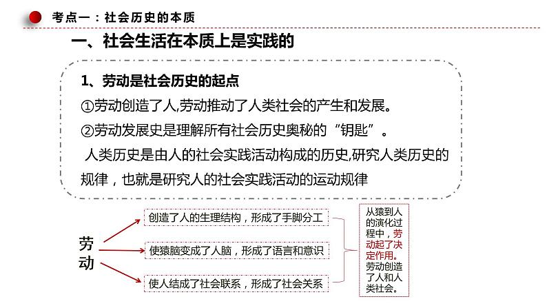 第五课 寻觅社会的真谛 课件第6页