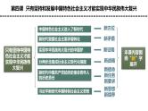 专题4 只有坚持和发展中国特色社会主义才能实现中华民族伟大复兴 课件