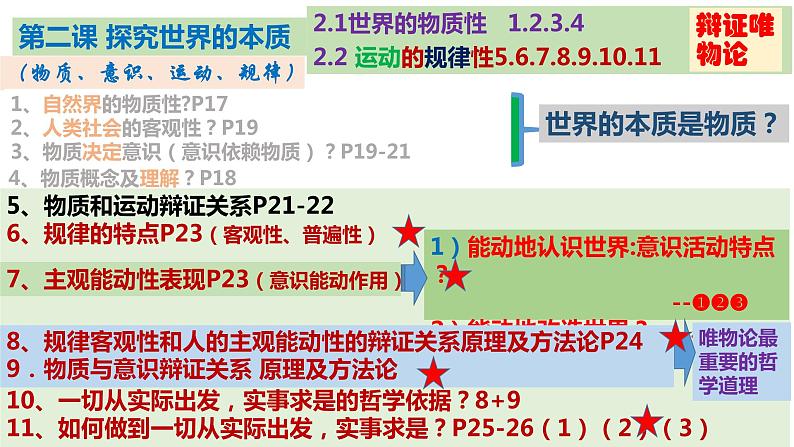 统编版必修四-哲学与文化-核心必备知识 课件第8页