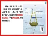 【核心素養(yǎng)目標(biāo)】部編版選擇性必修三2.7.2《類比推理及其方法》課件+教案+視頻+同步分層練習(xí)（含答案解析）