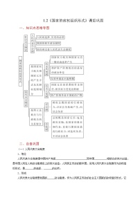 政治 (道德与法治)选择性必修1 当代国际政治与经济国家的政权组织形式精品课后练习题