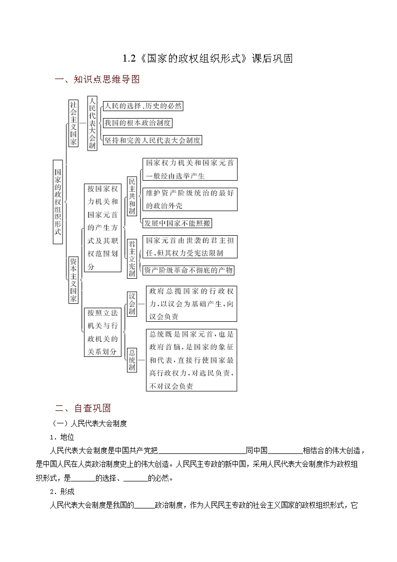 1.2《国家的政权组织形式》同步练习（含思维导图+答案）第1页