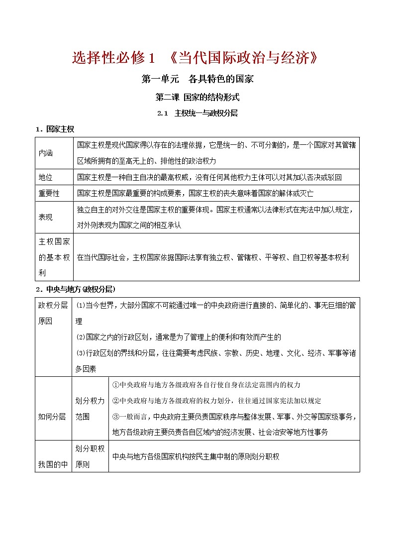 第二课 国家的结构形式（单元知识点）01