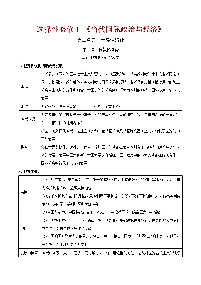 第三课 多极化趋势（单元知识点）第1页