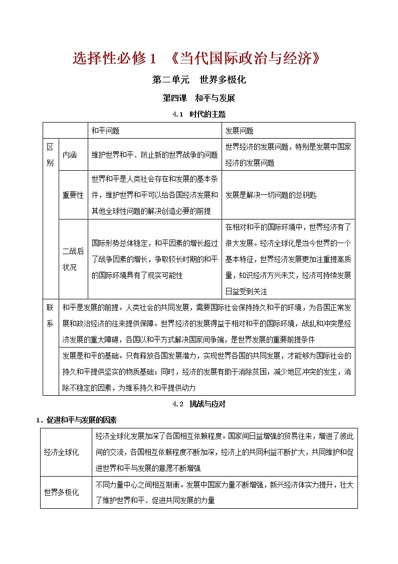 第四课 和平与发展（单元知识点）01