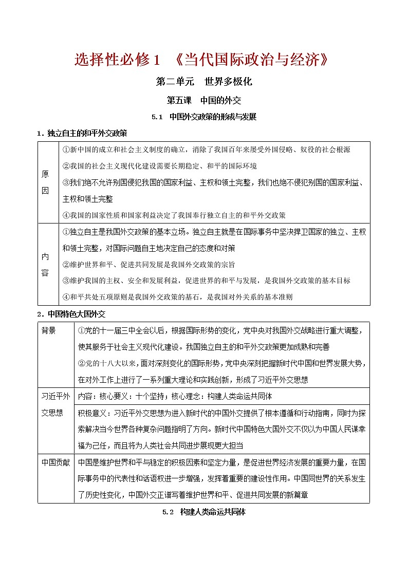 第五课 中国的外交（单元知识点）第1页