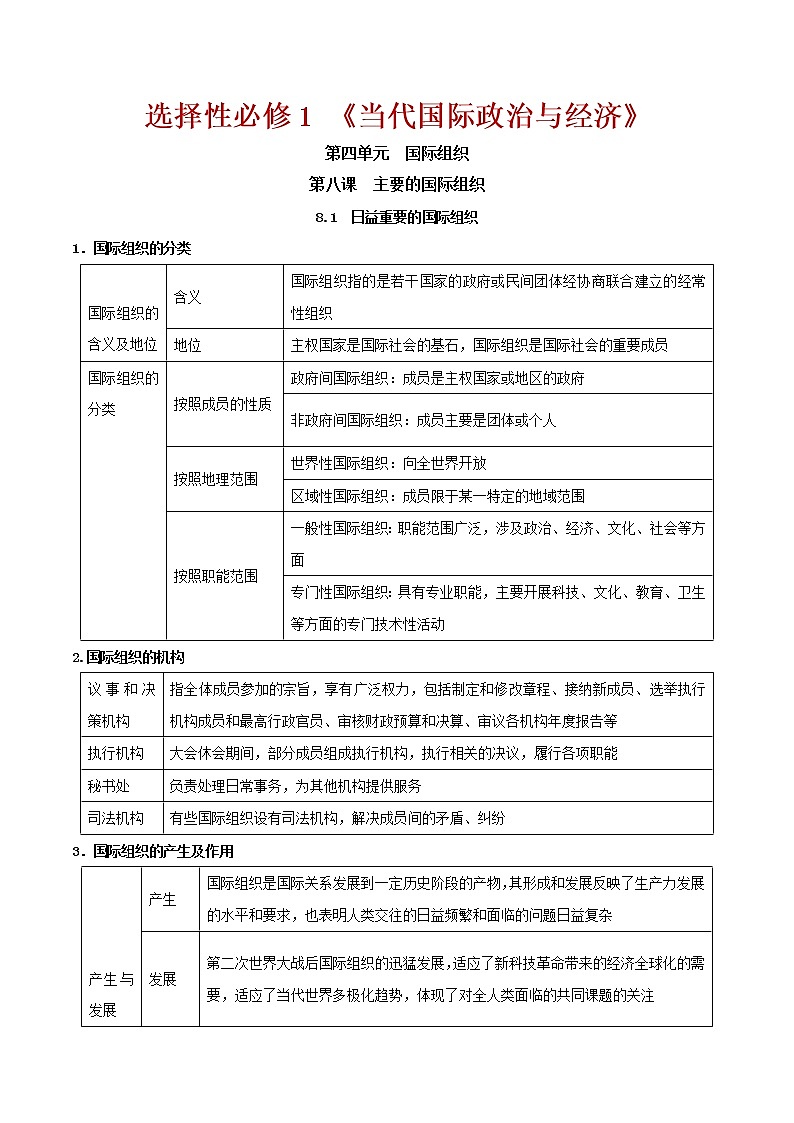 第八课 主要的国际组织（单元知识点）第1页