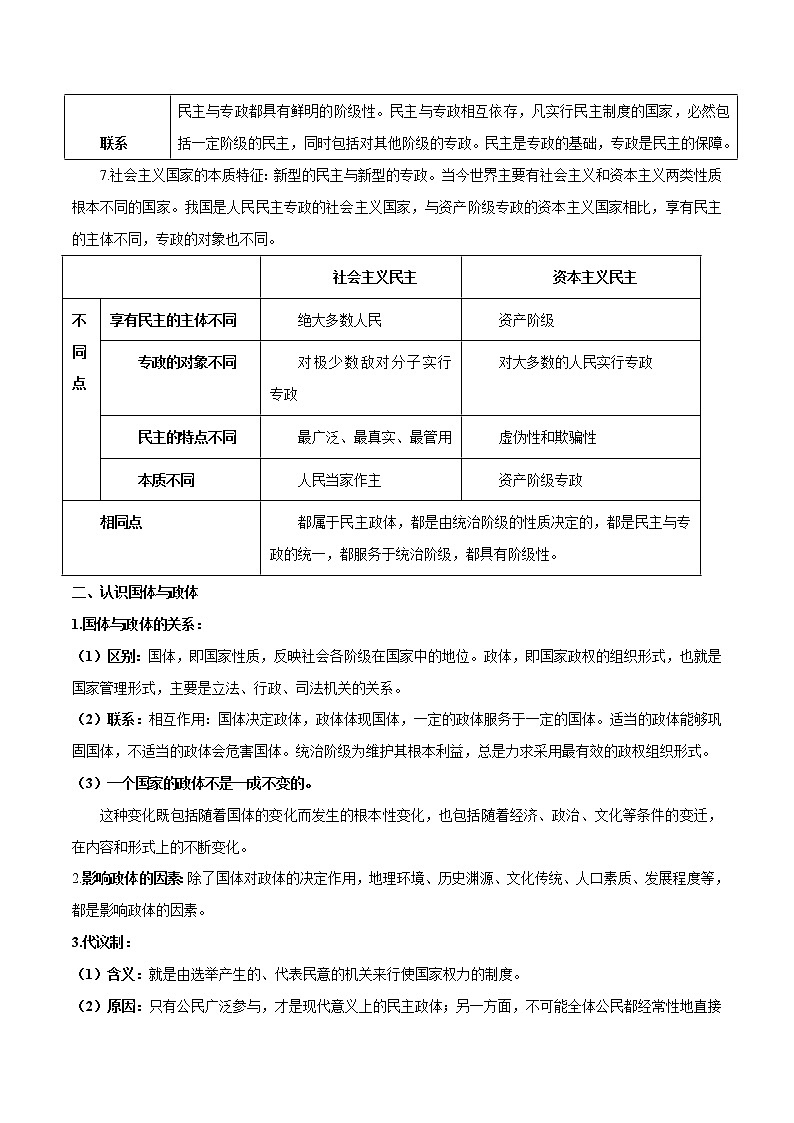 第一课 国体与政体（单元必背知识）第2页