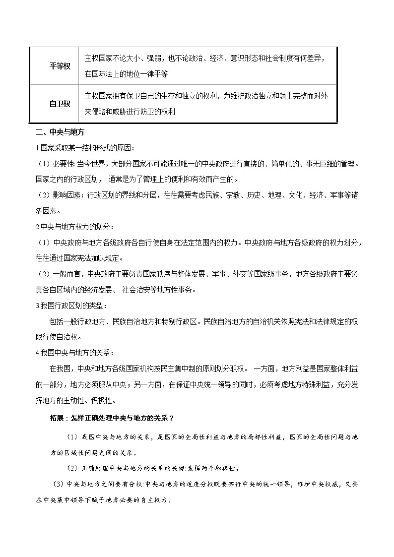 第二课 国家的结构形式（单元必背知识）02