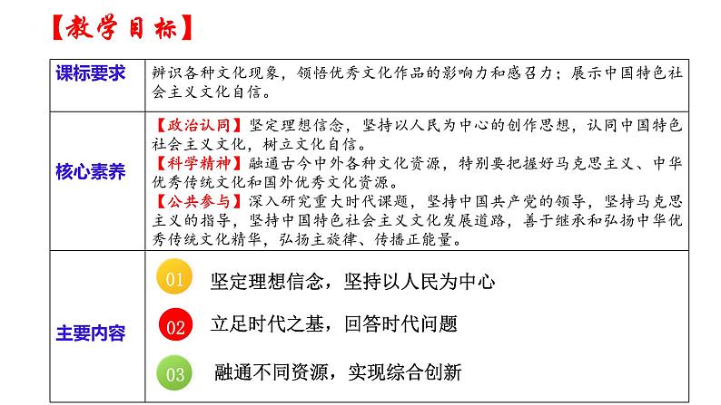 9.2文化发展的基本路径课件-2022-2023学年高中政治统编版必修四哲学与文化03